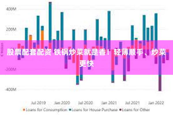 股票配套配资 铁锅炒菜就是香！轻薄顺手、炒菜更快