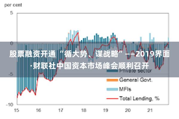 股票融资开通 “循大势、谋战略”——2019界面·财联社中国资本市场峰会顺利召开