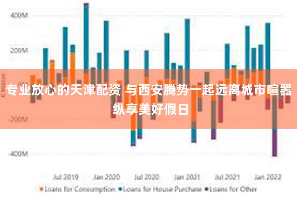 专业放心的天津配资 与西安腾势一起远离城市喧嚣 纵享美好假日