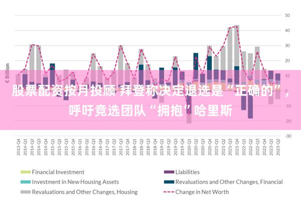 股票配资按月投顾 拜登称决定退选是“正确的”，呼吁竞选团队“拥抱”哈里斯