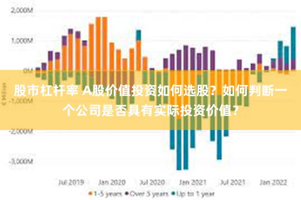 股市杠杆率 A股价值投资如何选股？如何判断一个公司是否具有实际投资价值？