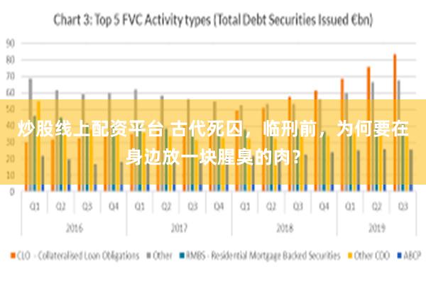 炒股线上配资平台 古代死囚，临刑前，为何要在身边放一块腥臭的肉？