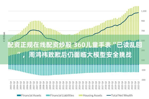 配资正规在线配资炒股 360儿童手表“已读乱回”，周鸿祎致歉后仍面临大模型安全挑战