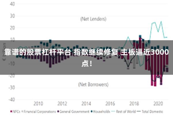 靠谱的股票杠杆平台 指数继续修复 主板逼近3000点！