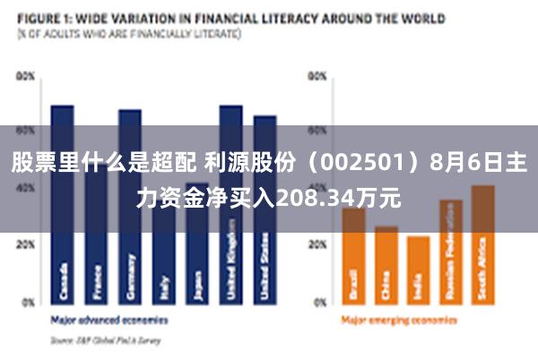 股票里什么是超配 利源股份（002501）8月6日主力资金净买入208.34万元