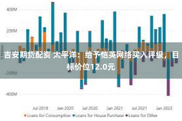 吉安期货配资 太平洋：给予恺英网络买入评级，目标价位12.0元