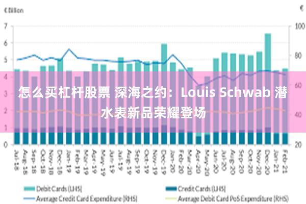 怎么买杠杆股票 深海之约：Louis Schwab 潜水表新品荣耀登场