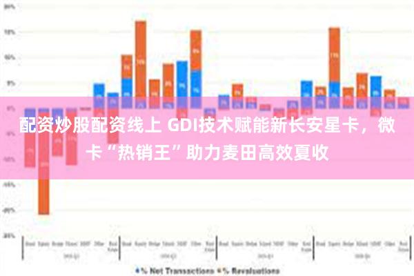 配资炒股配资线上 GDI技术赋能新长安星卡，微卡“热销王”助力麦田高效夏收