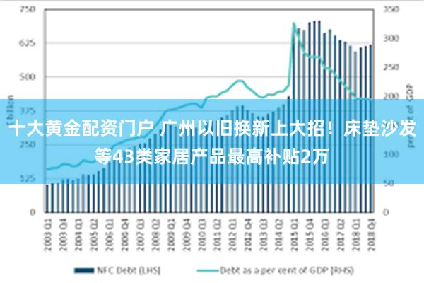 十大黄金配资门户 广州以旧换新上大招！床垫沙发等43类家居产品最高补贴2万