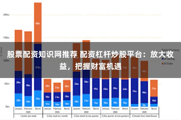 股票配资知识网推荐 配资杠杆炒股平台：放大收益，把握财富机遇