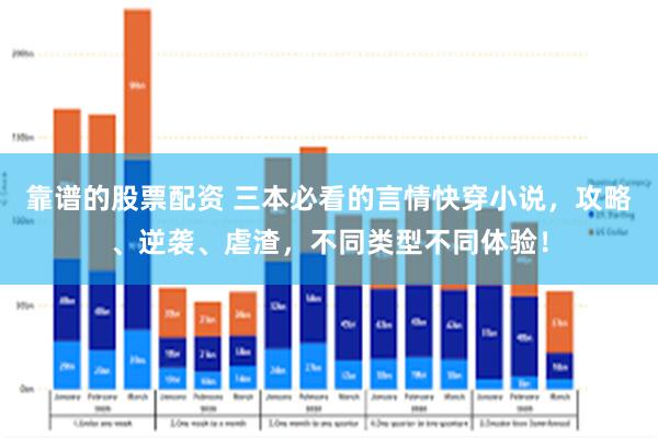 靠谱的股票配资 三本必看的言情快穿小说，攻略、逆袭、虐渣，不同类型不同体验！